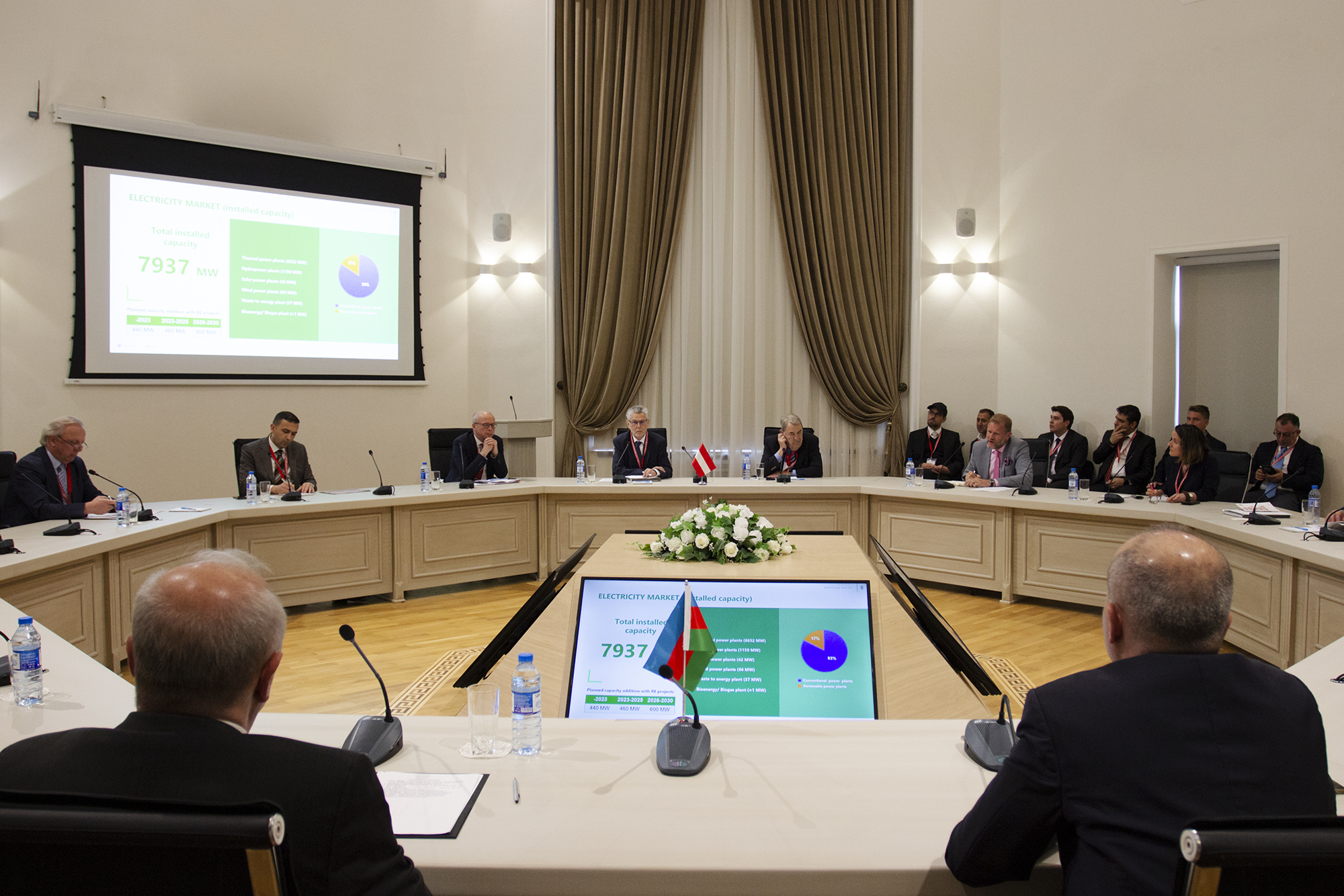  Meeting with Austrian companies was held at the Ministry of Energy