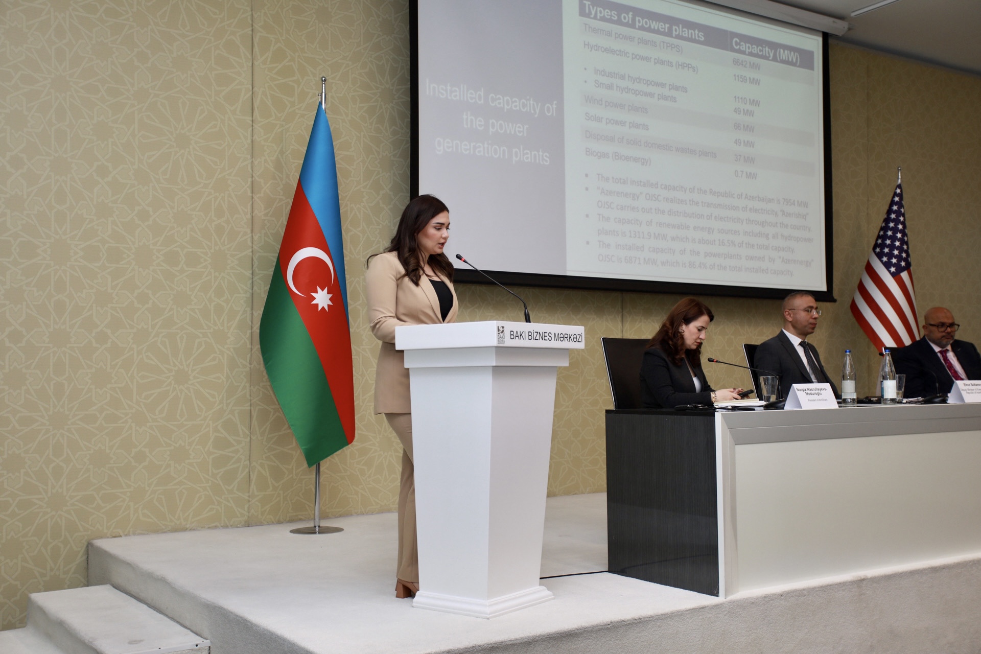 Azerbaijan-US Green Energy Forum was held